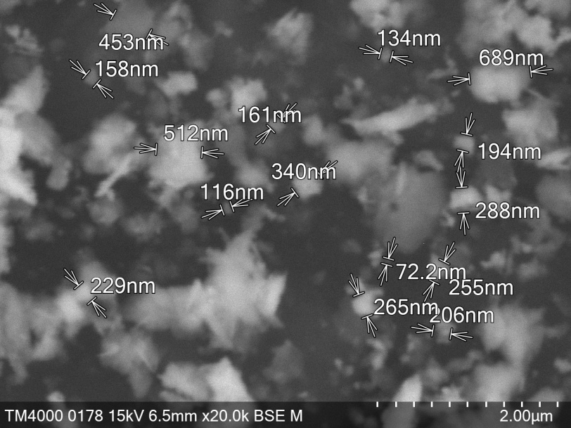 Результат измельчения ниобата лития в течение 6 часов