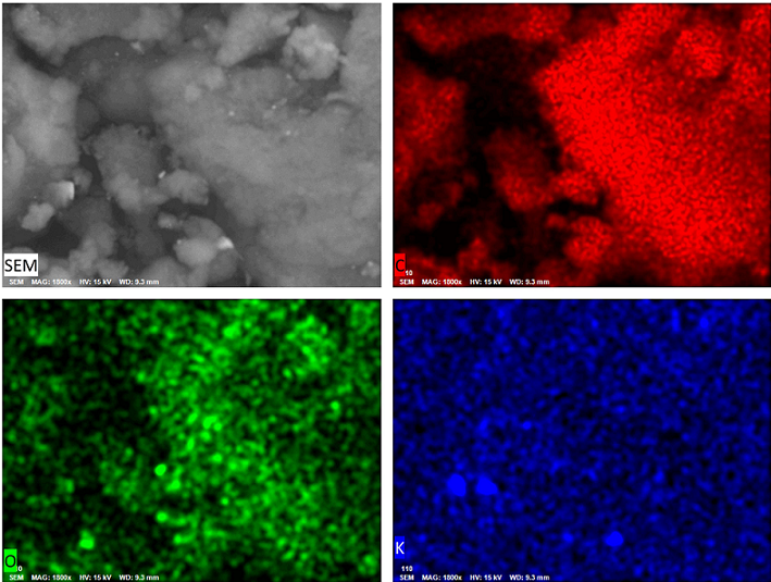 Распределение элементов (агломераты углеродных нанотрубок, заполненные нитратом калия)